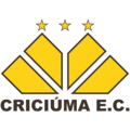 Criciúma