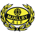 Mjällby