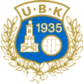 Utsikten